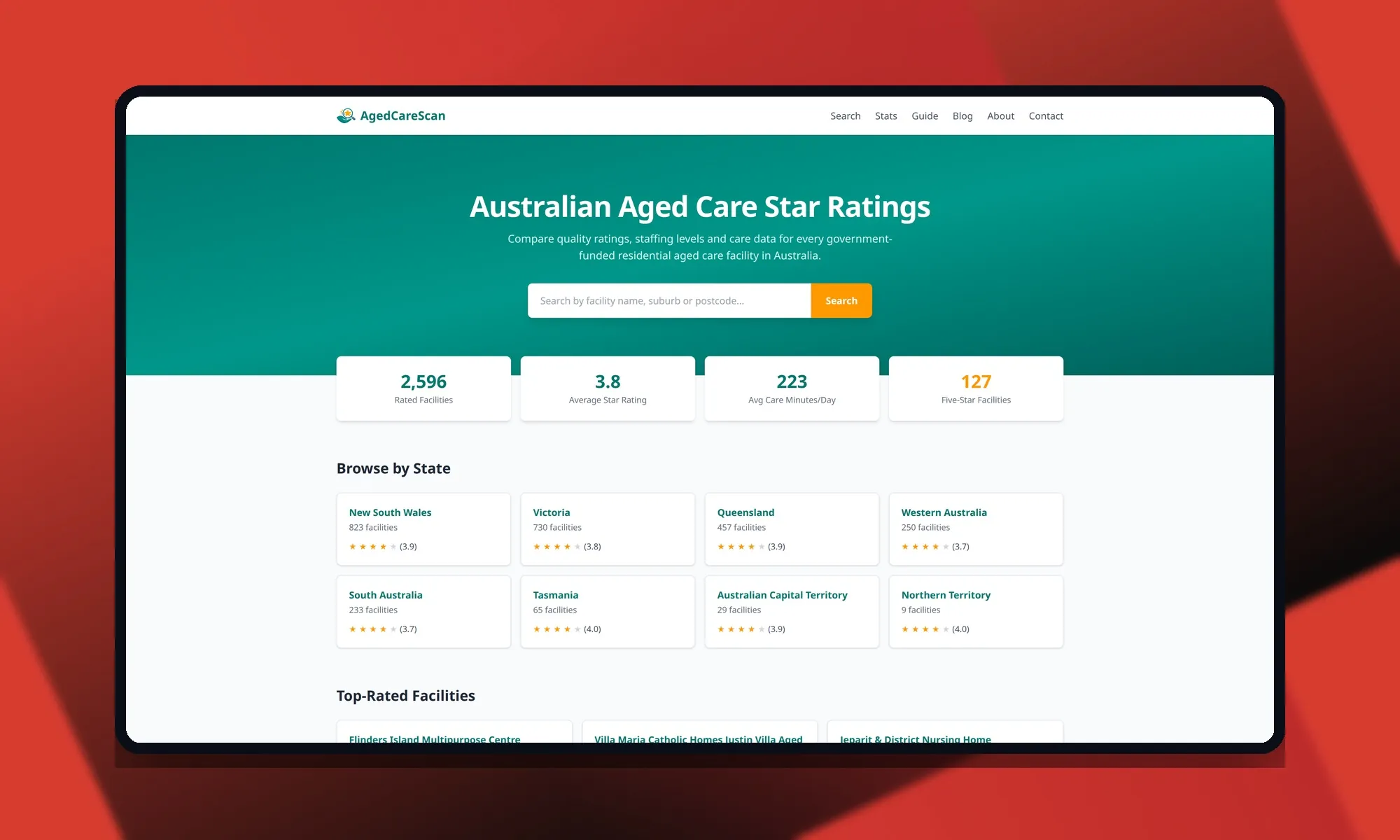 AgedCareScan