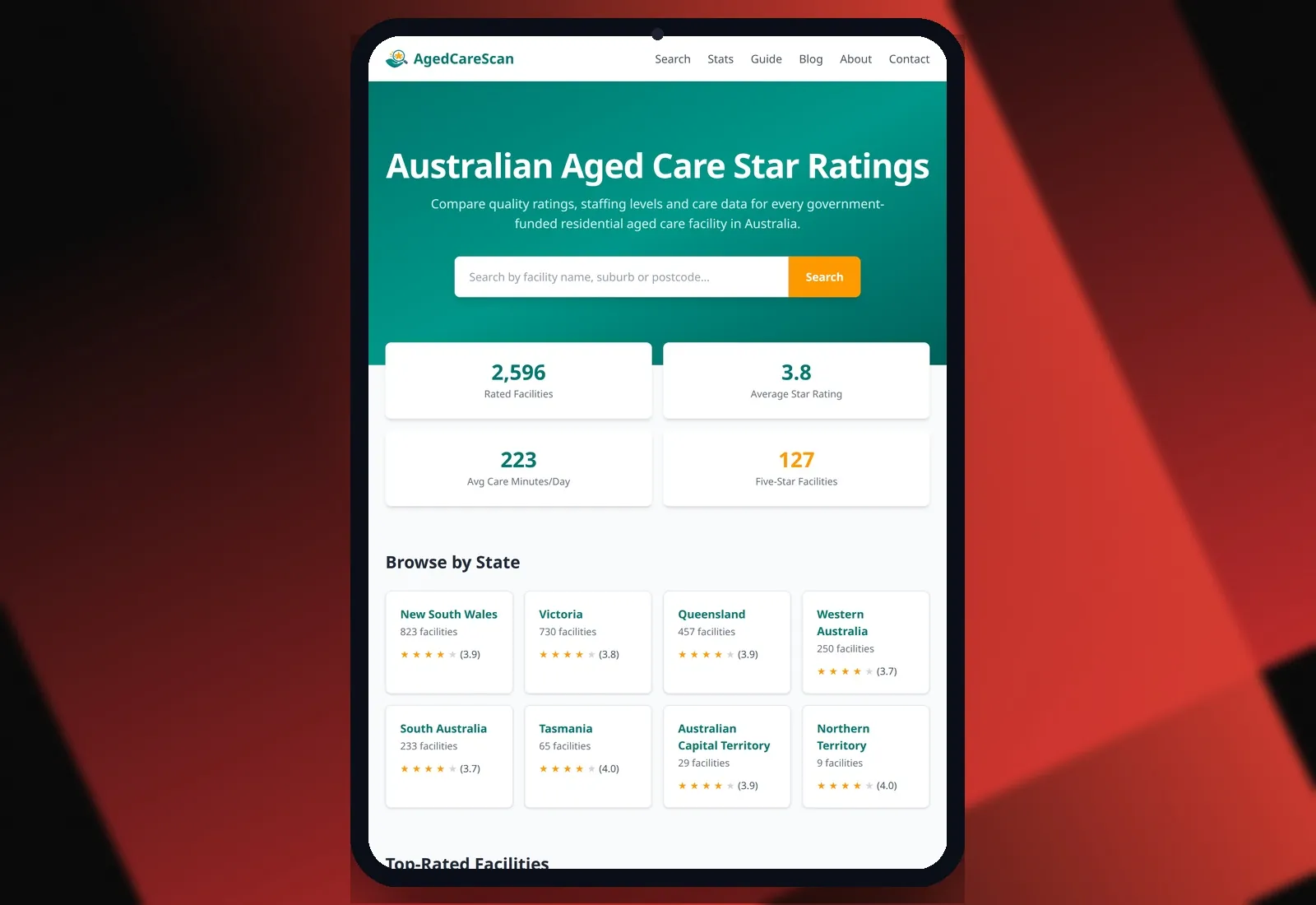 AgedCareScan — Tablet view