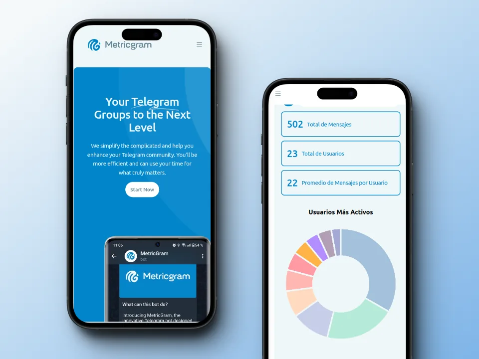 Metricgram — Analytics