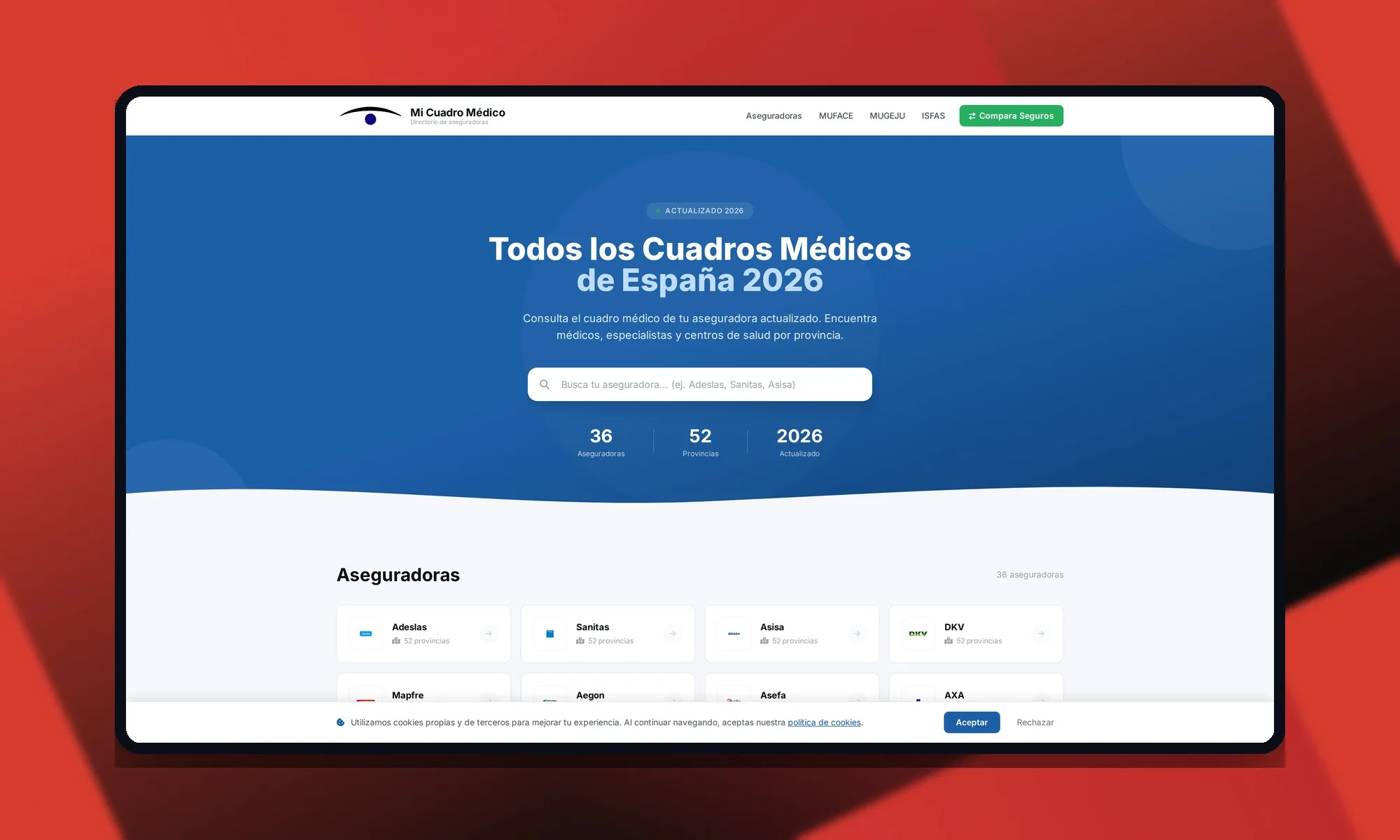 Mi Cuadro Médico