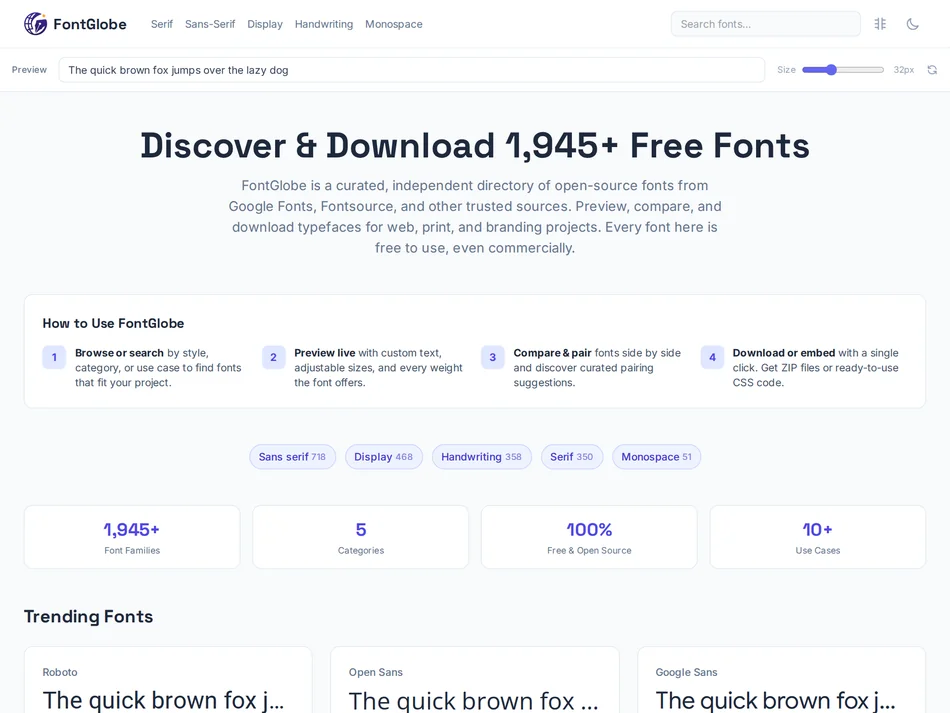 FontGlobe